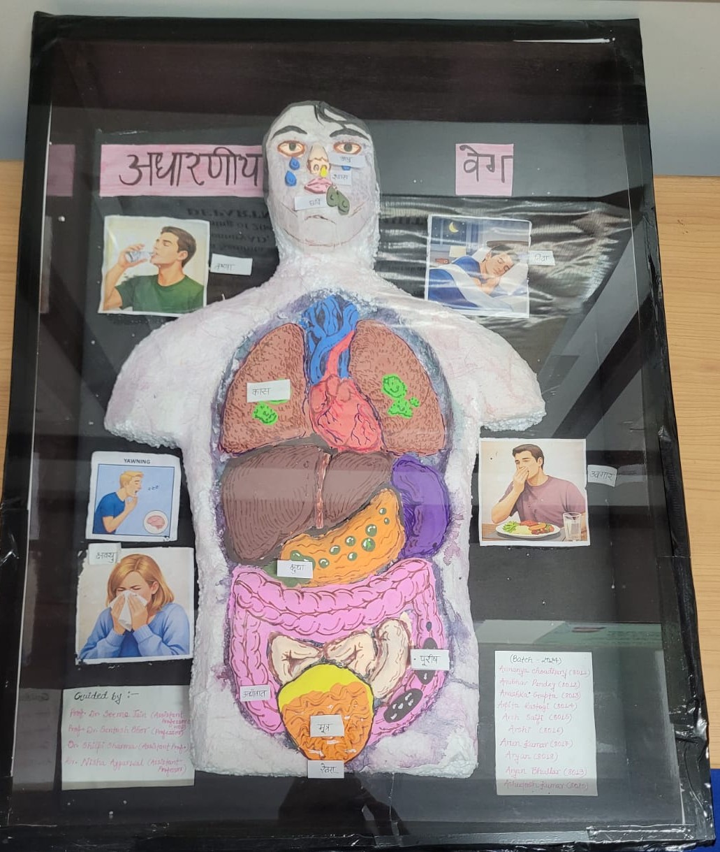 Department of Samhita & Siddhanta - Key area 2